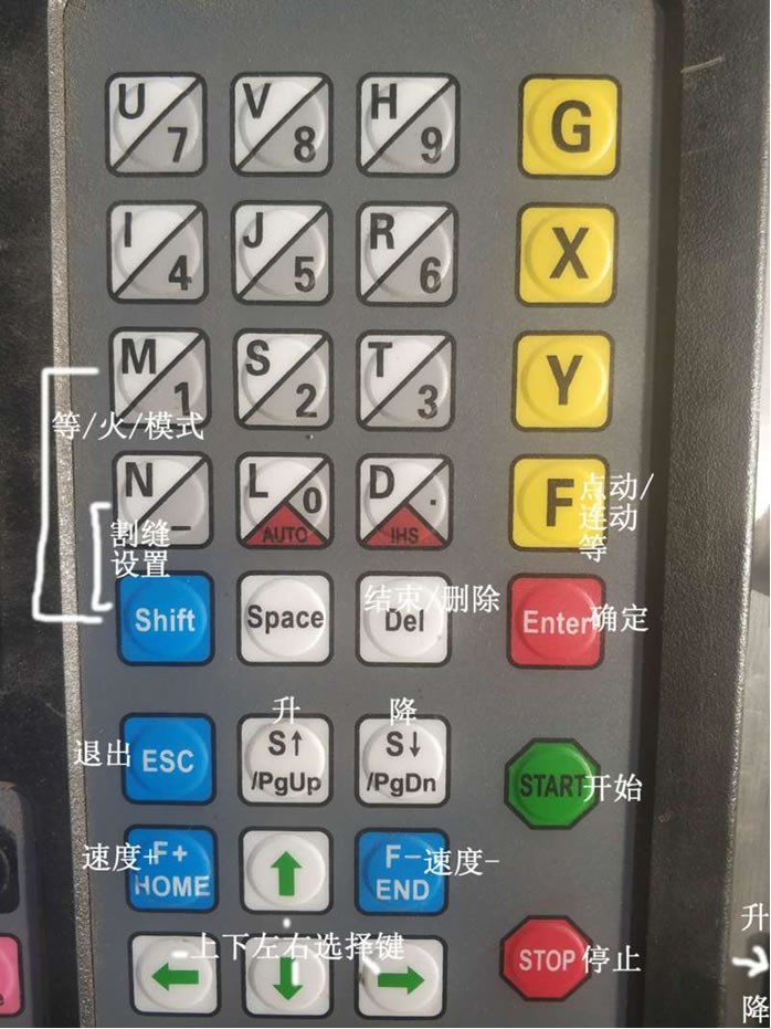 便攜式切割機操作